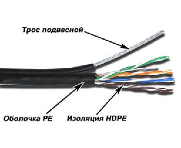 Кабель информационный Lanmaster TWT-5 EUTP-OUT-TR кат.5е U/UTP не экранированный 4 X2 X24 AWG PE внешний 305м черный